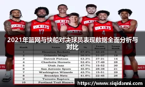 2021年篮网与快船对决球员表现数据全面分析与对比